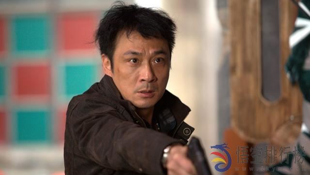 香港电影中反派演员排行榜：任达华、成奎安上榜