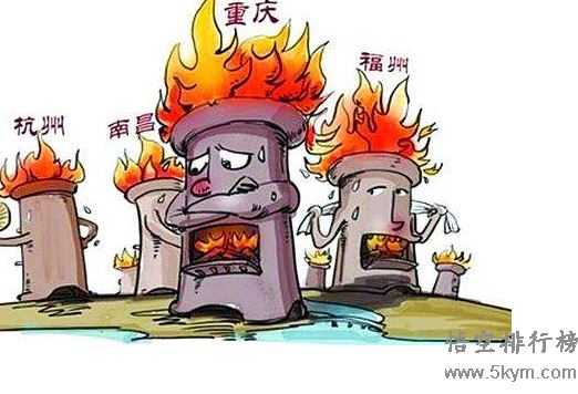 中国四大火炉城市前10名排行榜：第一名福州
