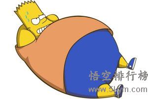 中国肥胖率最高的省份排行 全国胖子最多的居然是这个省份
