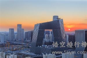 2021全国十大城市排行榜：第一名：北京市