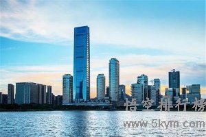 2020中国城市综合经济竞争力前十名排行榜：第一名：深圳